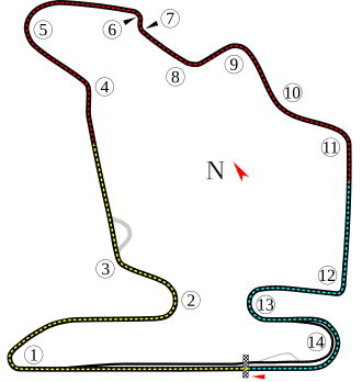 Hungaroring